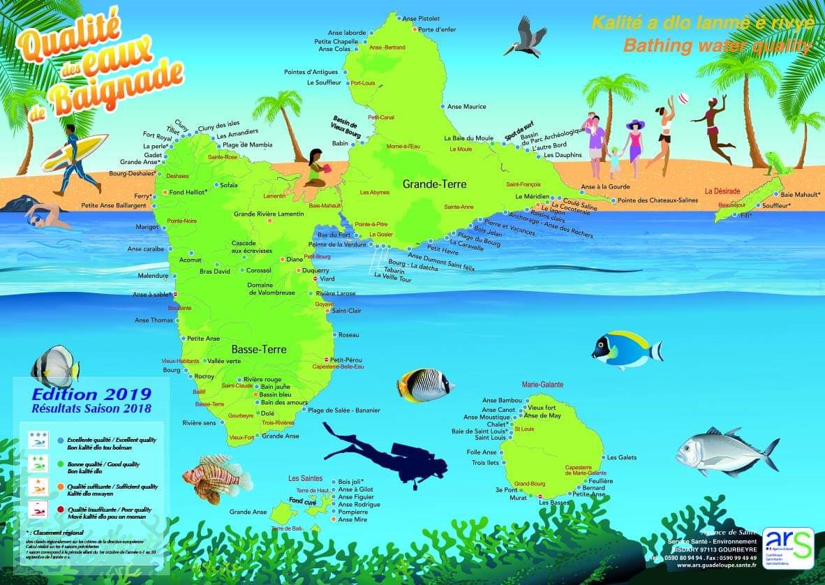 qualité de l'eau en Guadeloupe